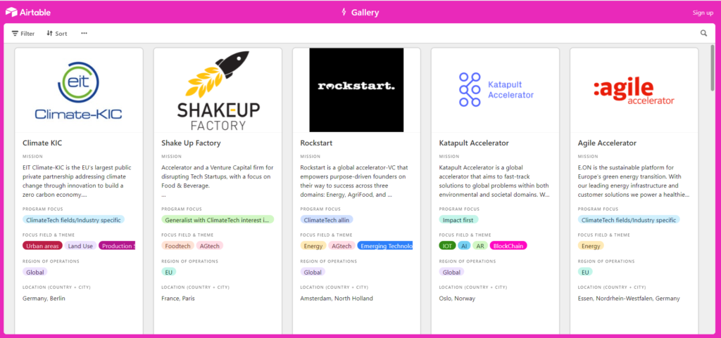 Database of climate tech accelerators and incubators around the world