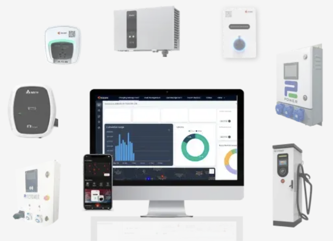 Kazam platform - climate tech startups to watch in India