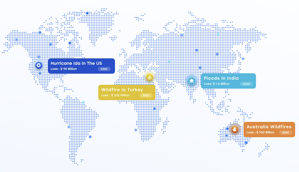 blue sky analytics product - climate tech startups to watch in India