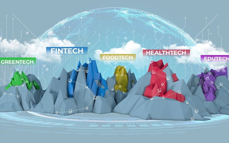 startup-basecamp-our-journey-2020-5